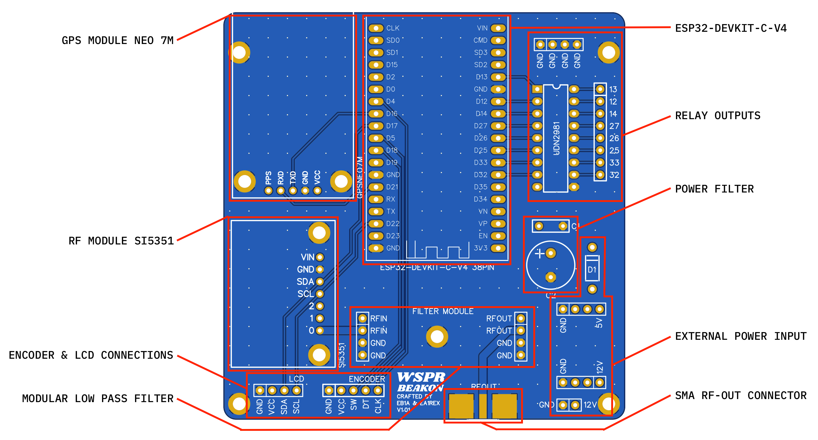 Ensamblaje de módulos